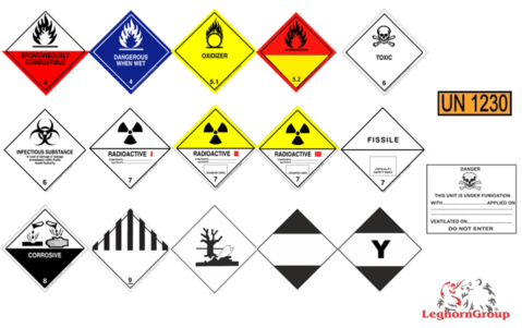 adr und imo gefahrgutetiketten