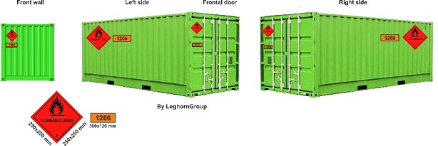 adr und imo gefahrgutetiketten container