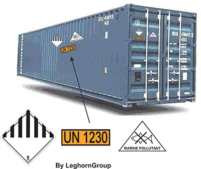 adr und imo gefahrgutetiketten container anwendungsbeispiele