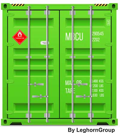 adr und imo gefahrgutetiketten container anwendungsbeispiele