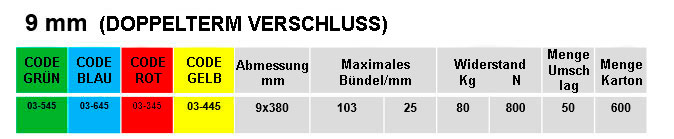 farbige kabelbinder aus polyamide pa 6.6 mit doppelterm verschluss